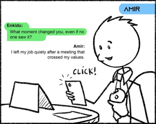 Know Yourself step 3