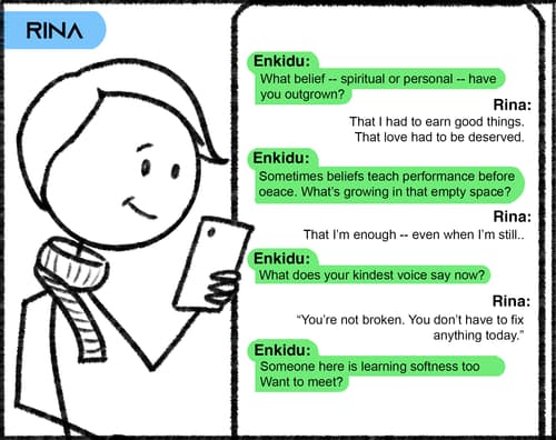 Know Yourself step 5